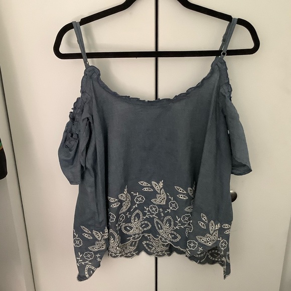 Abercrombie & Fitch off-the-shoulder top - Picture 5 of 6